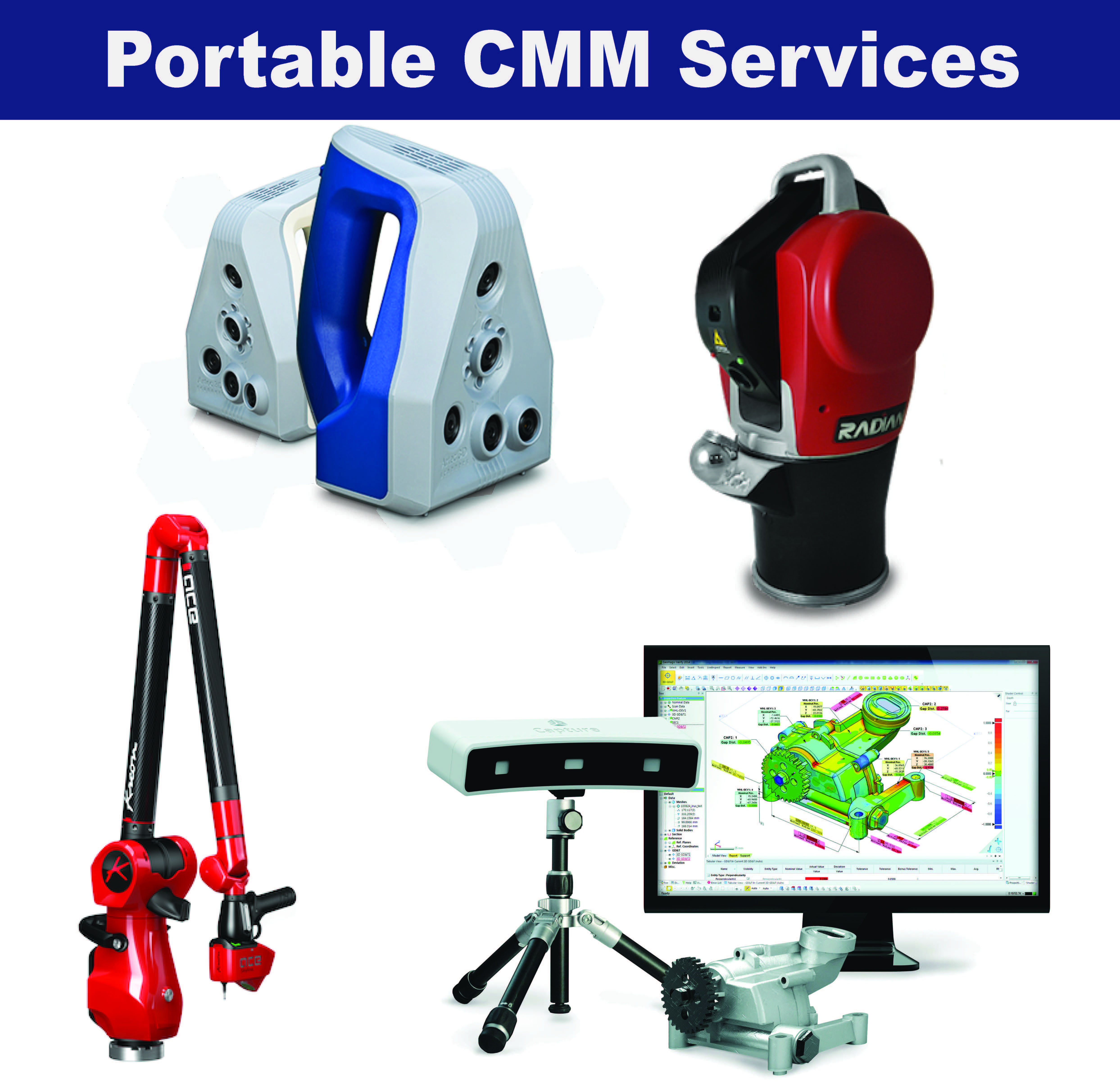 Portable CMM Services