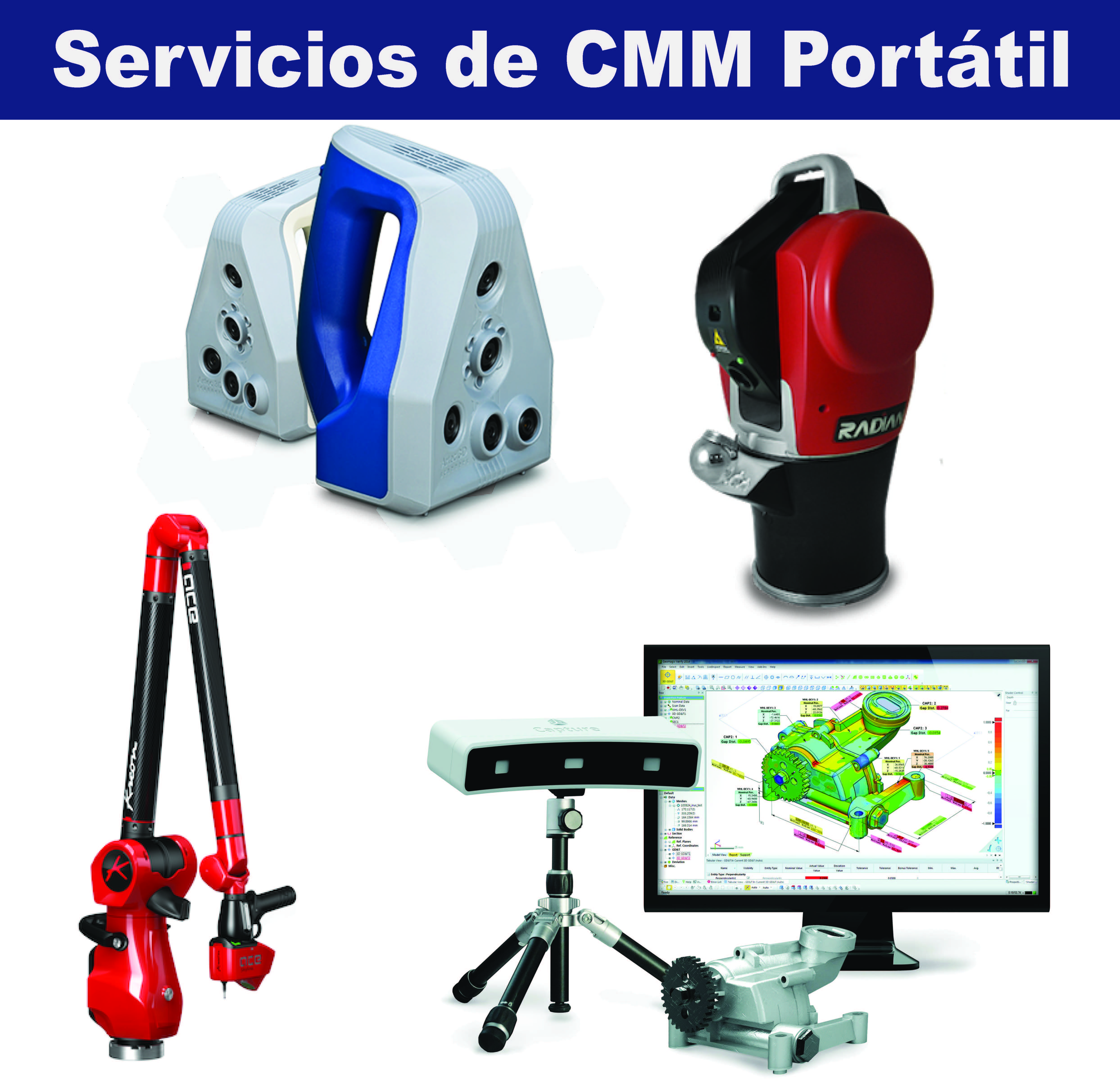 Servicios de CMM Portatil